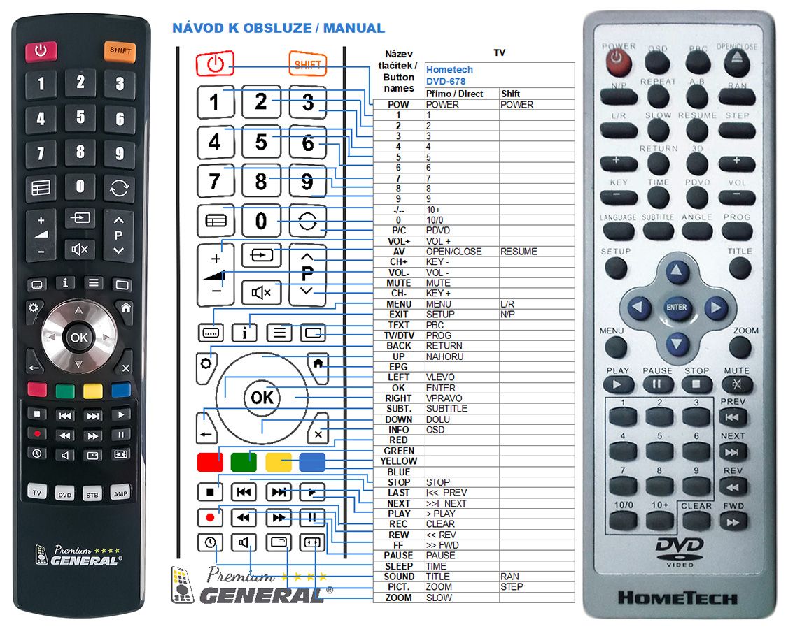 HOMETECH DVD-678, DVD-688, DVD-690C -   


kompatibilis General márkájú távirányító