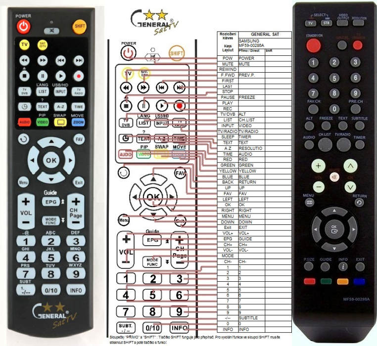 SAMSUNG MF59-00298A -   


kompatibilis General márkájú távirányító