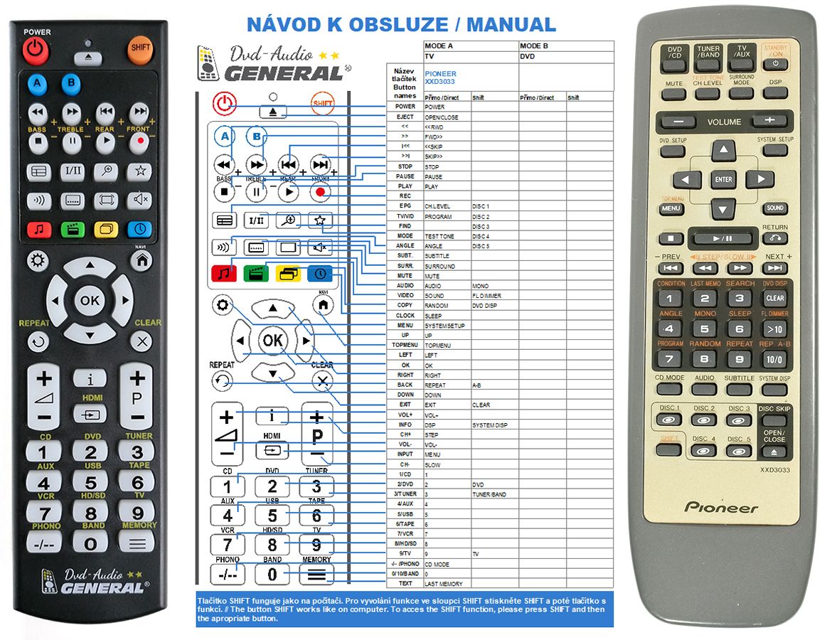 PIONEER XXD3033, XXD3032 -   


kompatibilis General márkájú távirányító
