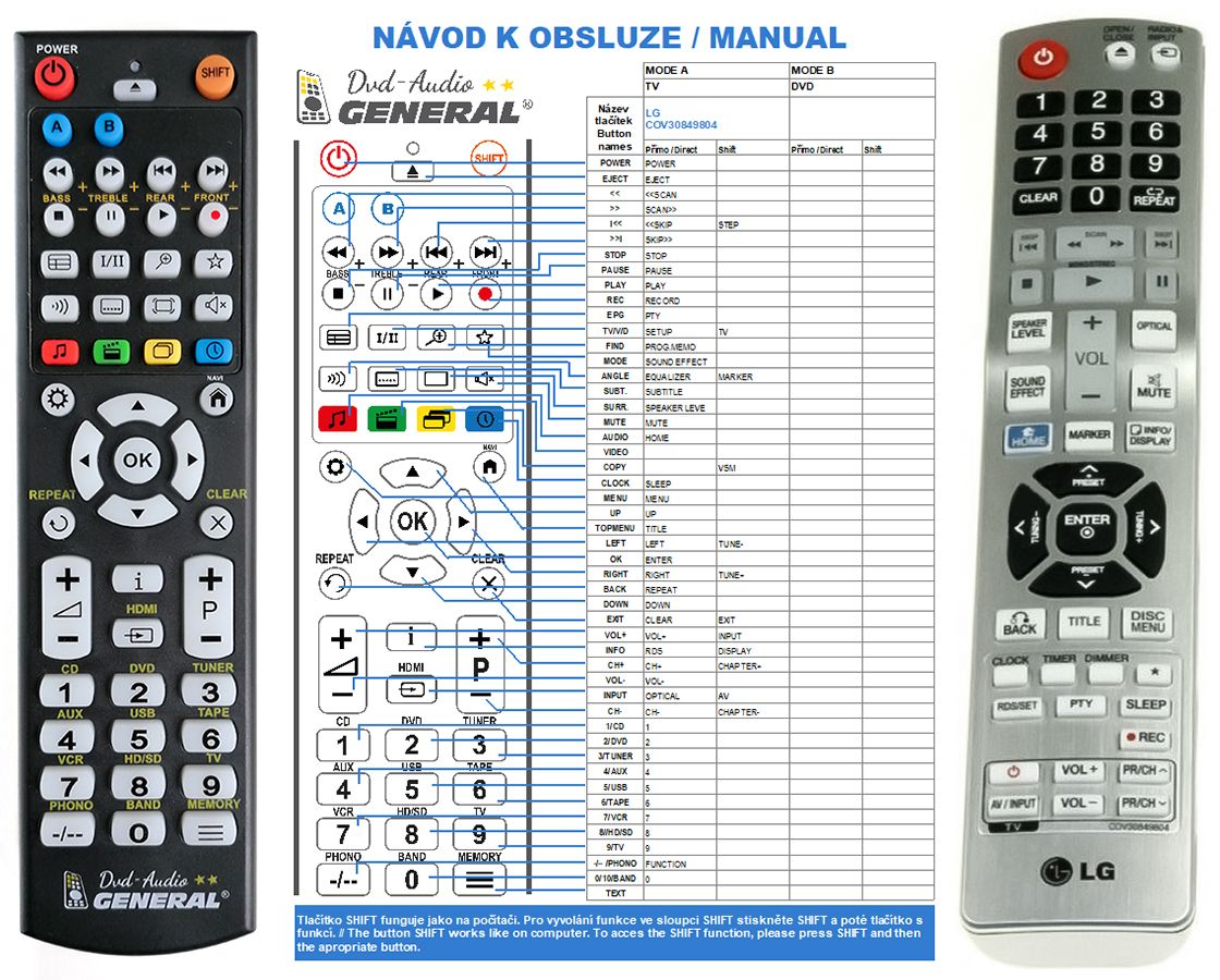 LG COV30849804 -   


kompatibilis General márkájú távirányító