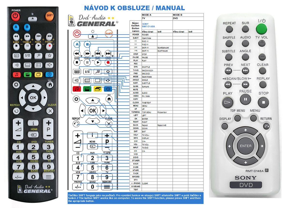 SONY RMT-D148A -   


kompatibilis General márkájú távirányító
