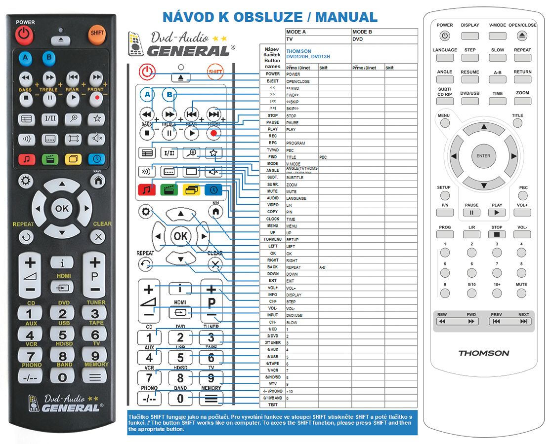 THOMSON DVD120H -   


kompatibilis General márkájú távirányító