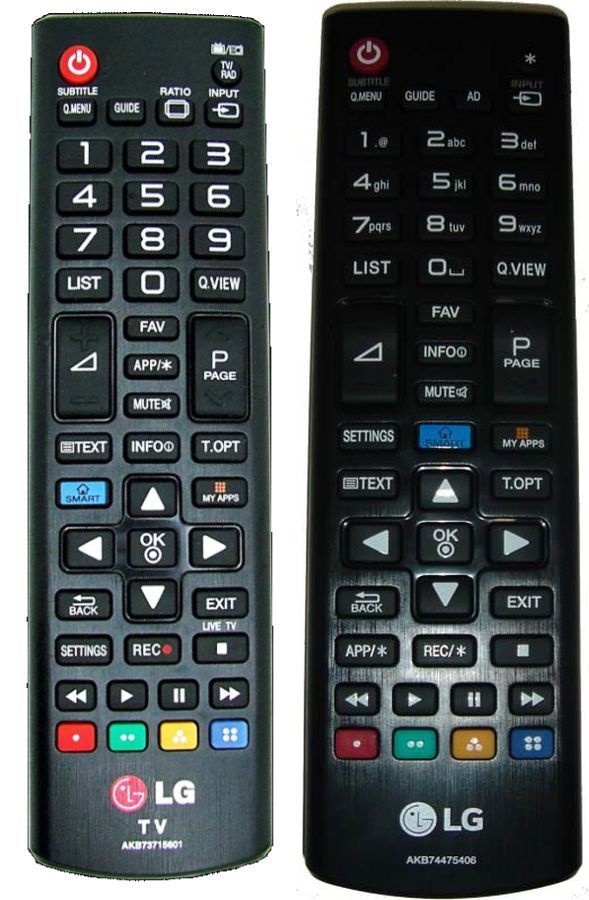 LG AKB74475406 - eredeti gyári távirányító