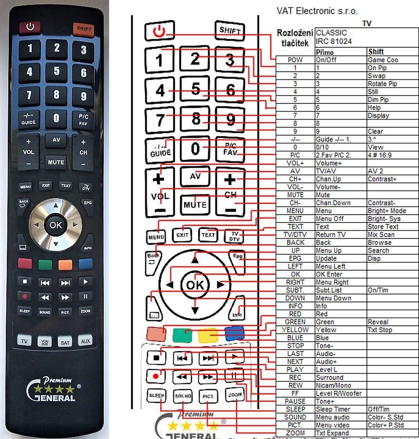 SAMSUNG 3F14-00031-211 -   


kompatibilis General márkájú távirányító
