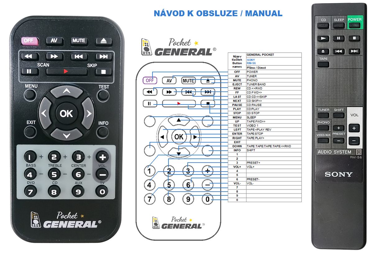 SONY RM-S6 -   


kompatibilis General márkájú távirányító