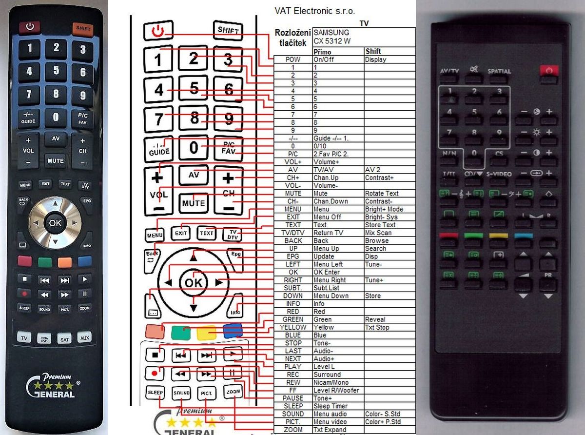 SAMSUNG CX-5312W -   


kompatibilis General márkájú távirányító