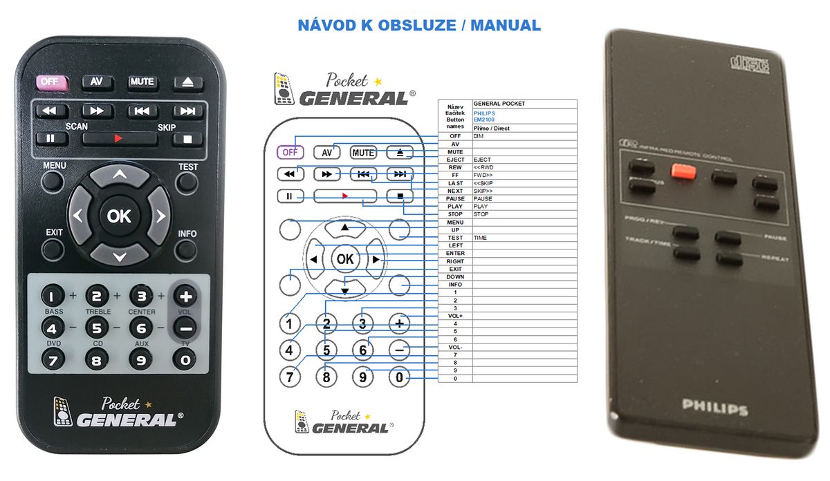 PHILIPS EM2100 -   


kompatibilis General márkájú távirányító