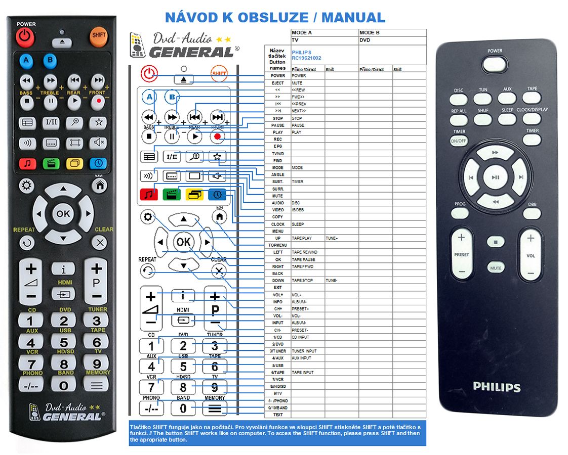 PHILIPS 313923816151, RC2022401/01 -   


kompatibilis General márkájú távirányító