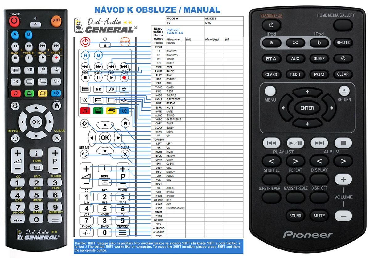 PIONEER XW-NAC3-K -   


kompatibilis General márkájú távirányító