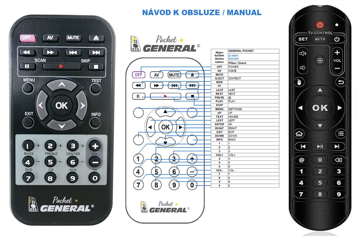 DI-WAY AND-X96 AIR -   


kompatibilis General márkájú távirányító