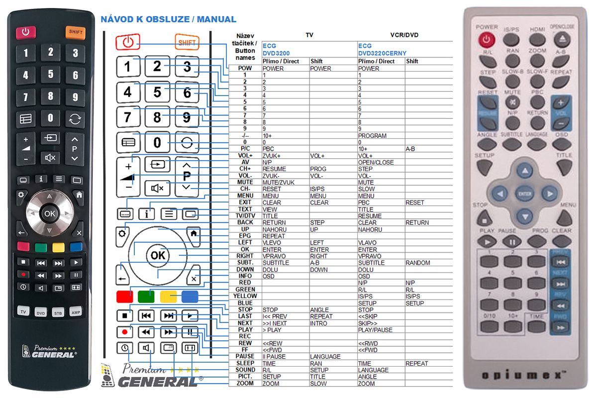 ECG WAVE OPIUMEX DVD4510 -   


kompatibilis General márkájú távirányító