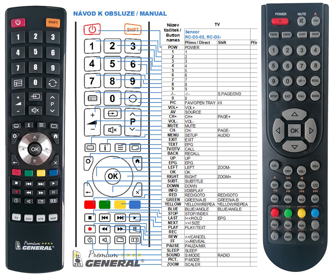 SENCOR SLT2200T -   


kompatibilis General márkájú távirányító