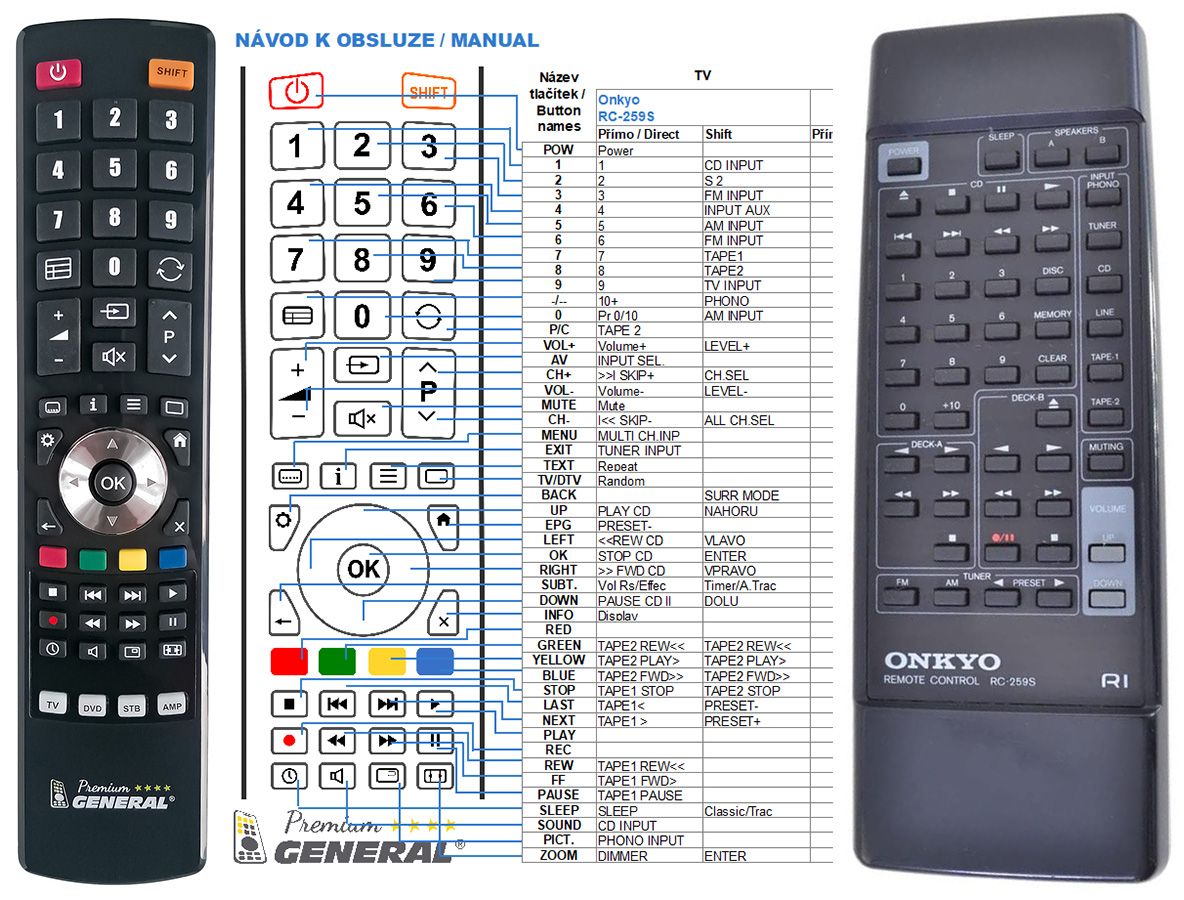 ONKYO RC-259S -   


kompatibilis General márkájú távirányító