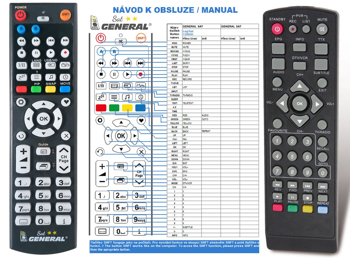 LogiSat 1300HD -   


kompatibilis General márkájú távirányító