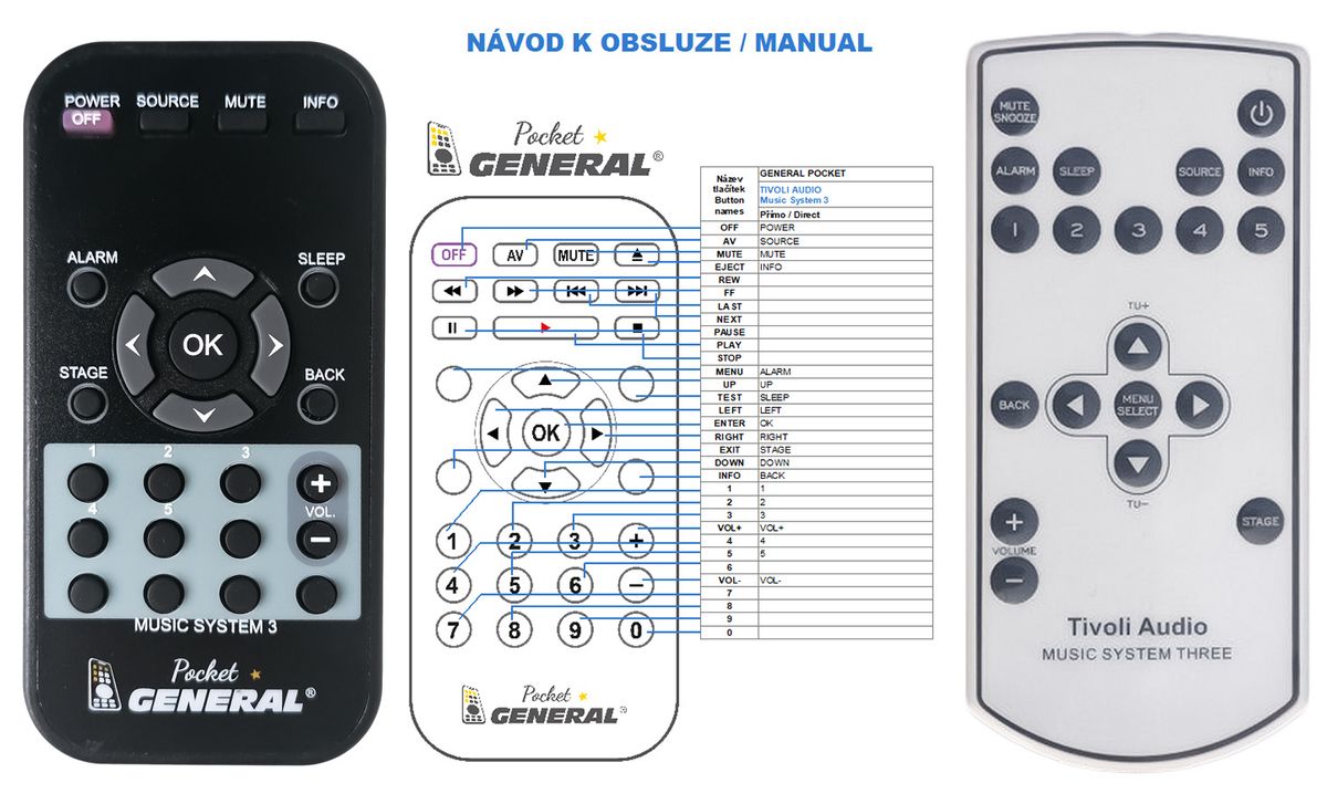 TIVOLI AUDIO Music System 3 -   


távirányító
 duplikátum
