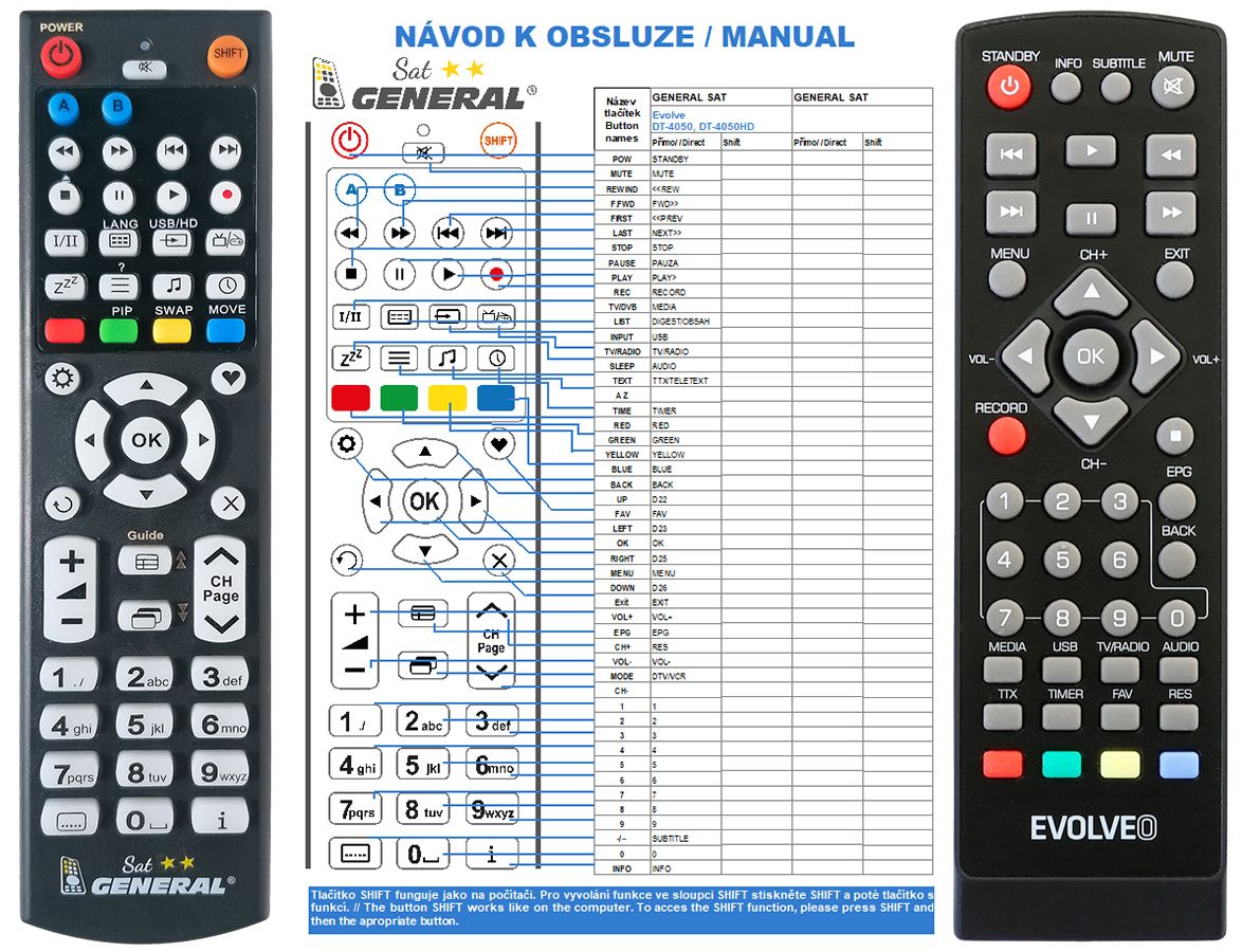EVOLVEO DT-4050HD, DVB-T DELTA DUAL HD -   


kompatibilis General márkájú távirányító