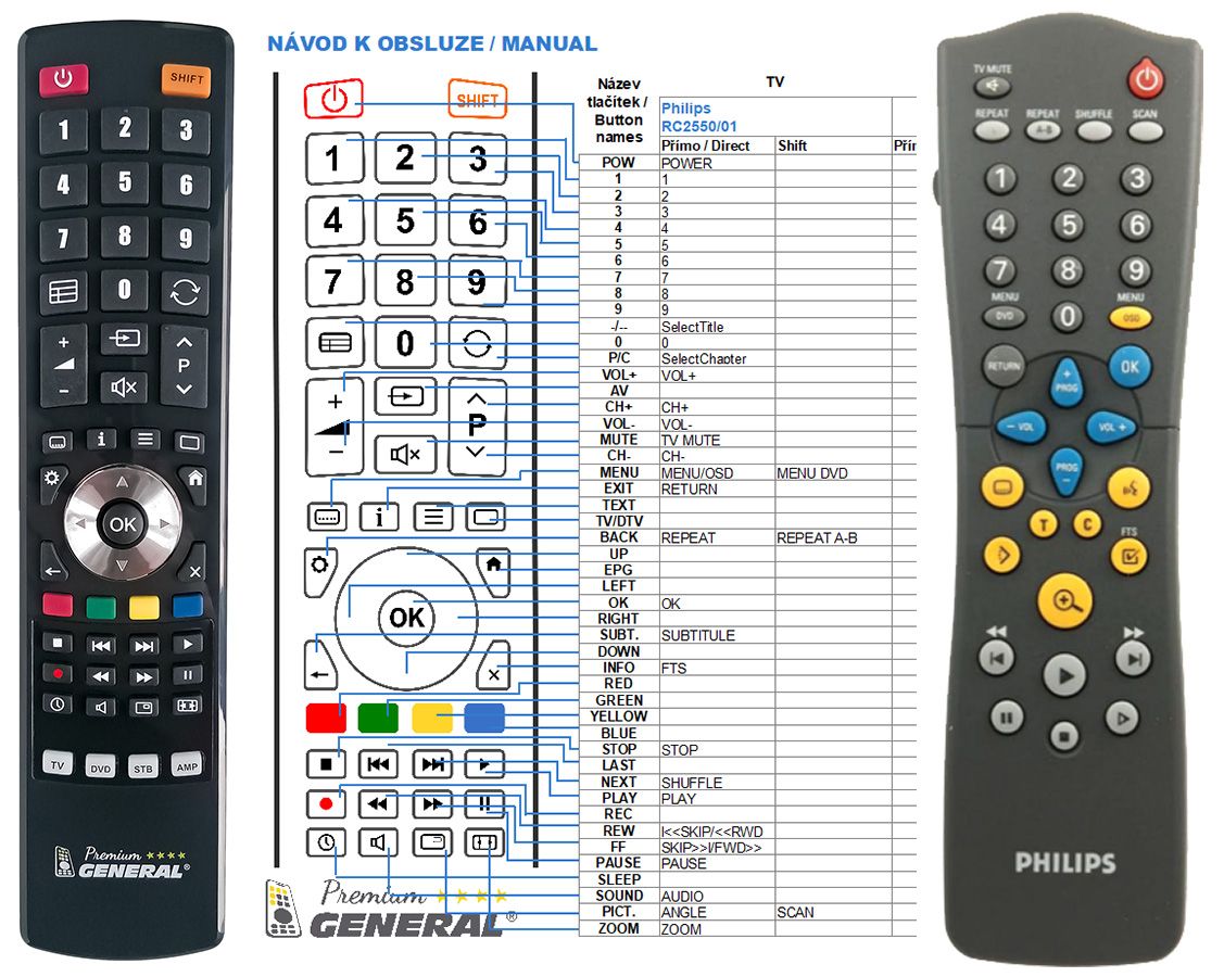 PHILIPS 312814711111, RC2550/01 -   


kompatibilis General márkájú távirányító
