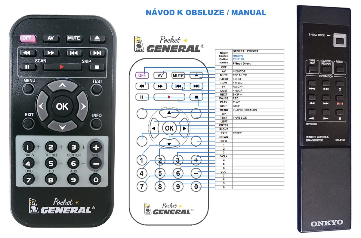 ONKYO RC-215K -   


kompatibilis General márkájú távirányító