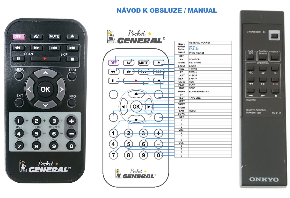 ONKYO RC-214K -   


kompatibilis General márkájú távirányító