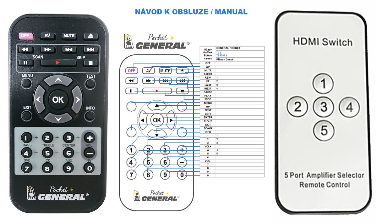 TBS2083 -   


kompatibilis General márkájú távirányító