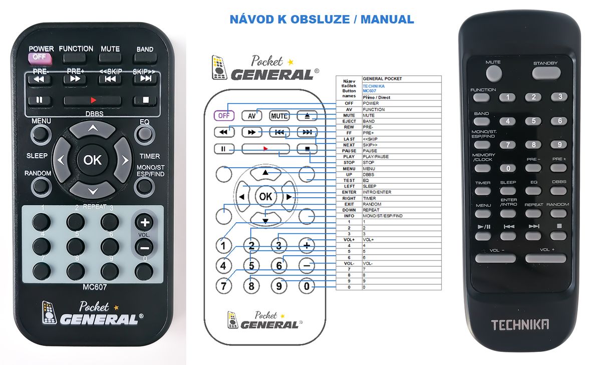 TECHNIKA MC607 -   


távirányító
 duplikátum