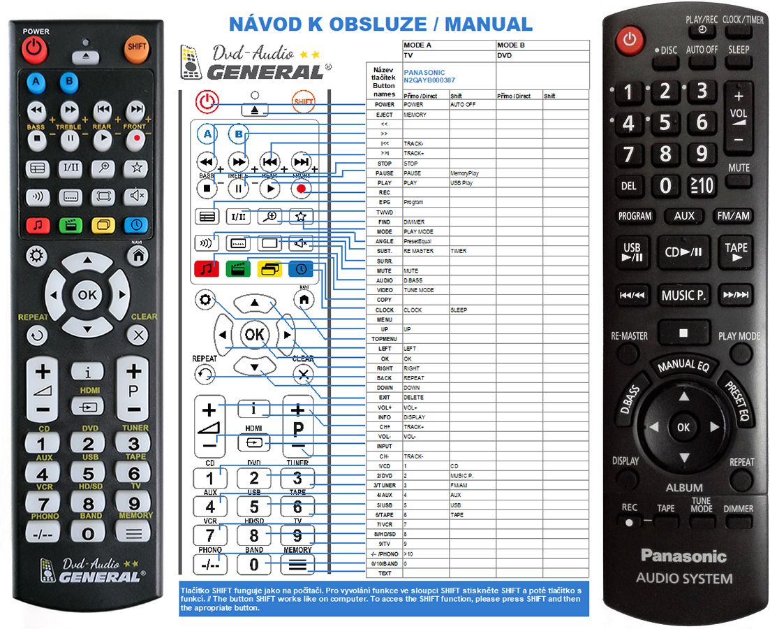 PANASONIC N2QAYB000387 -   


kompatibilis General márkájú távirányító