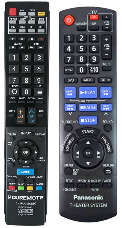 PANASONIC N2QAYB000456 + TV vezérlés (mini TV) - távirányító duplikátum