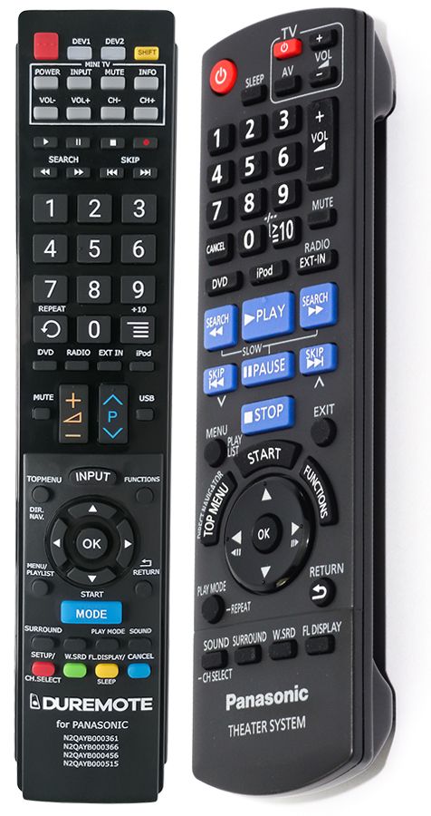 PANASONIC N2QAYB000515 - távirányító duplikátum