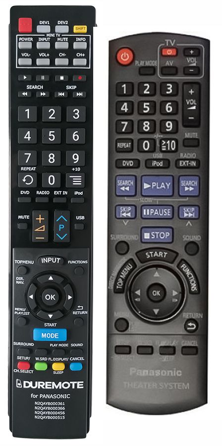 PANASONIC N2QAYB000361 - távirányító duplikátum