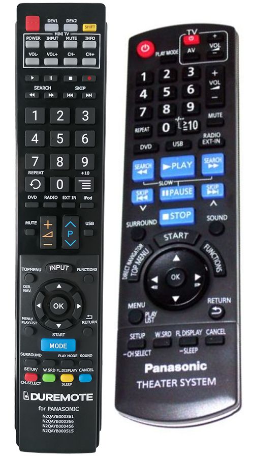 PANASONIC N2QAYB000366 - távirányító duplikátum