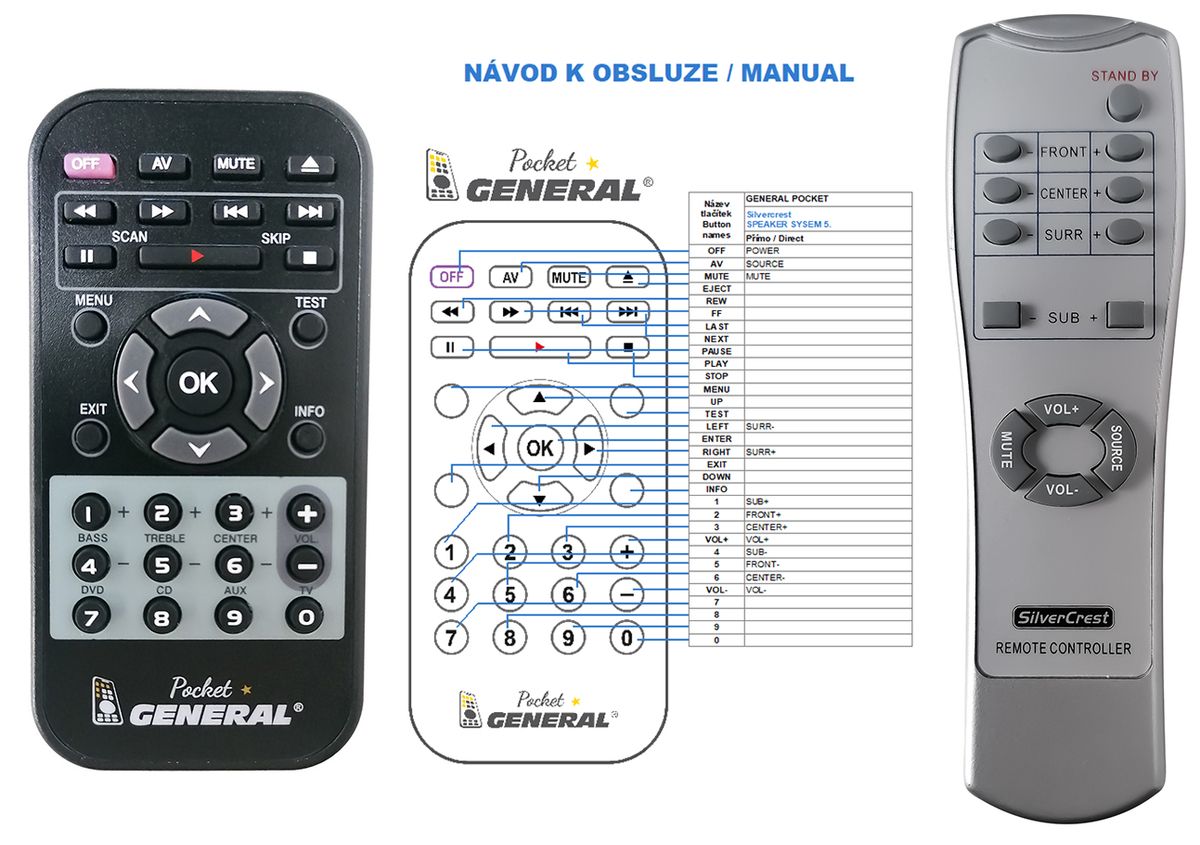 SILVERCREST Speaker System 5.1 -   


kompatibilis General márkájú távirányító
