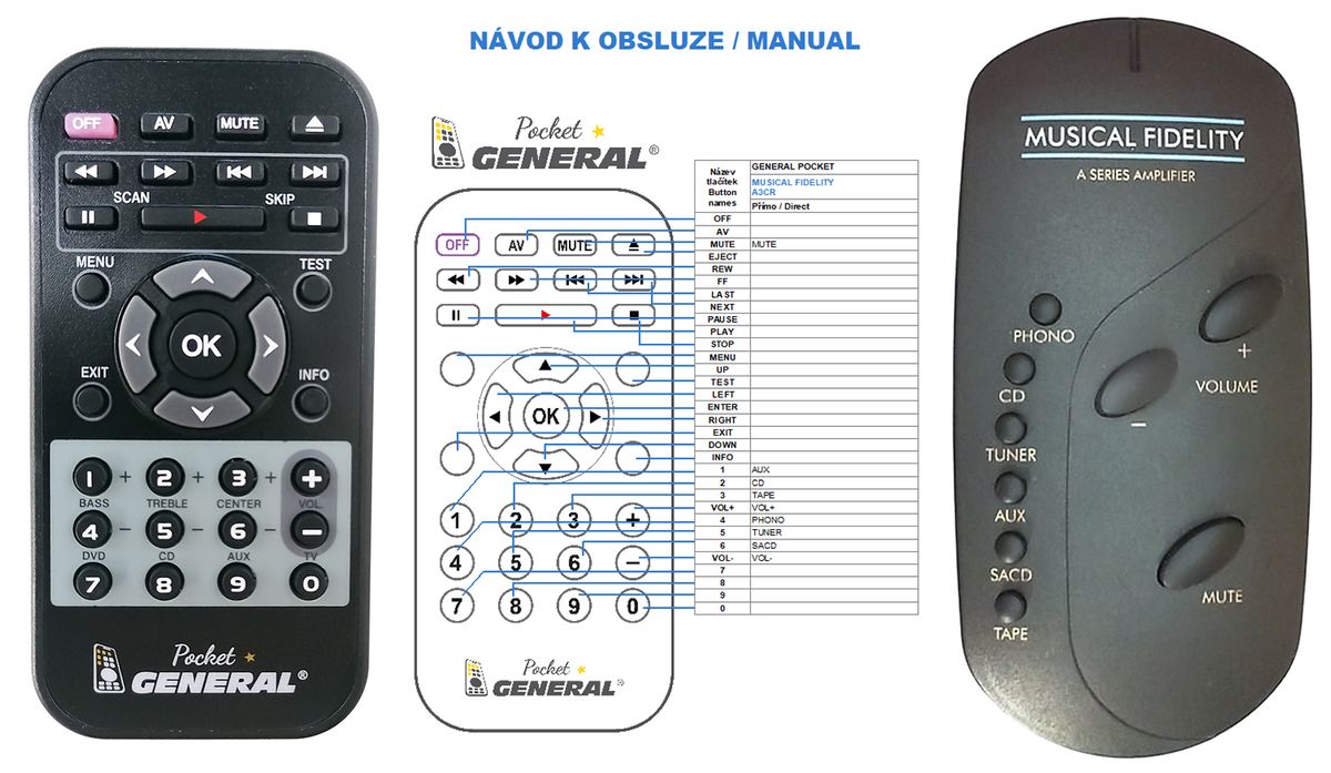 Musical Fidelity A3CR -   


kompatibilis General márkájú távirányító