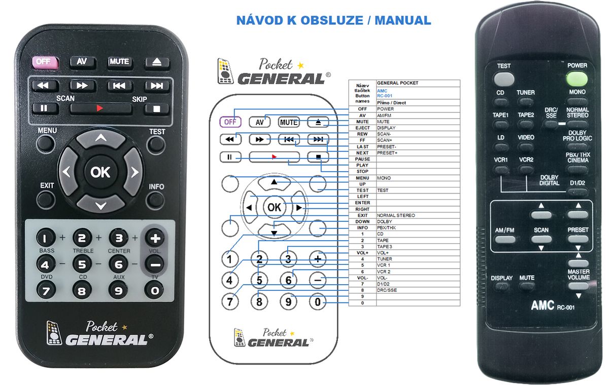 AMC RC-001 -   


kompatibilis General márkájú távirányító
