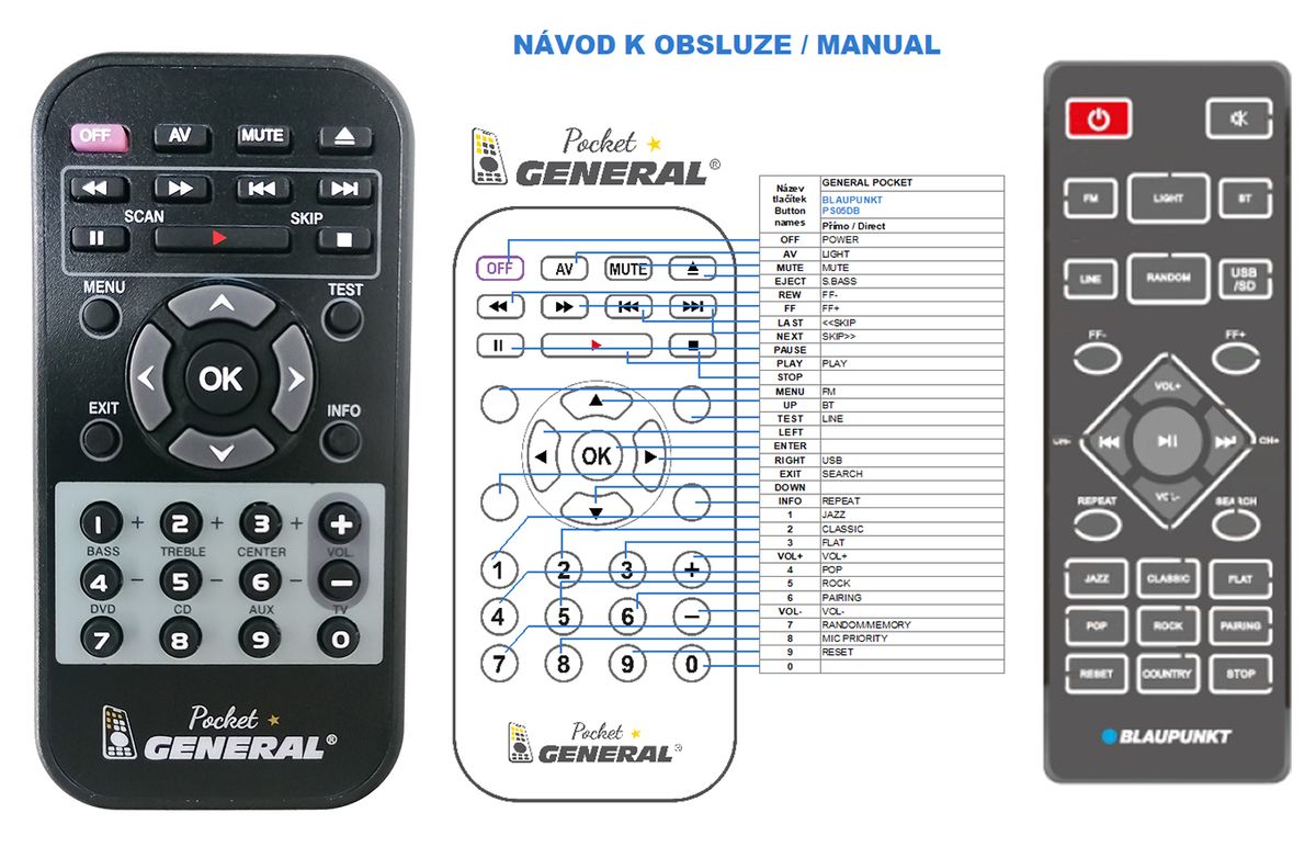 BLAUPUNKT PS11DB -   


kompatibilis General márkájú távirányító