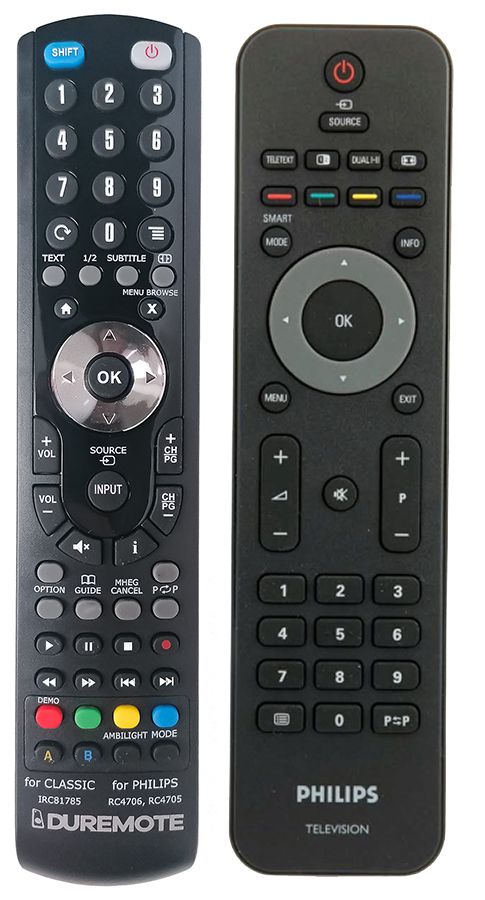 PHILIPS 242254901911, RC4706/01 - távirányító duplikátum