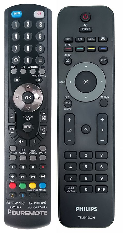 PHILIPS 242254901833, YKF230-002B, RC4705/01 - távirányító duplikátum
