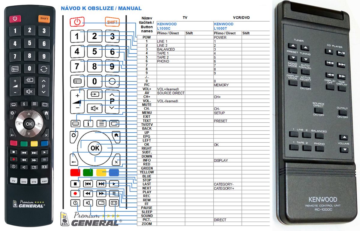 KENWOOD RC-1000C -   


kompatibilis General márkájú távirányító