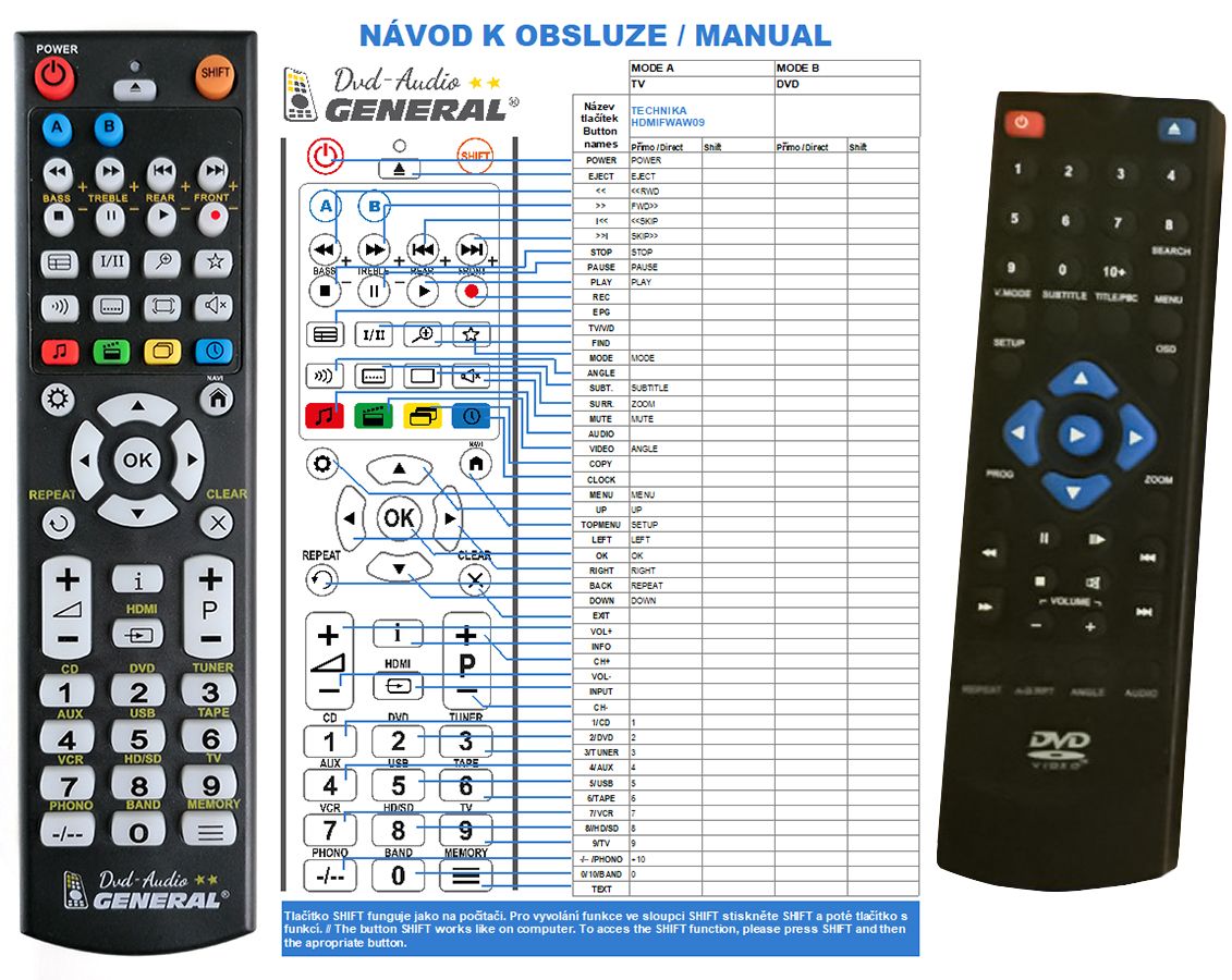 TECHNIKA HDMIFWAW09 -   


kompatibilis General márkájú távirányító