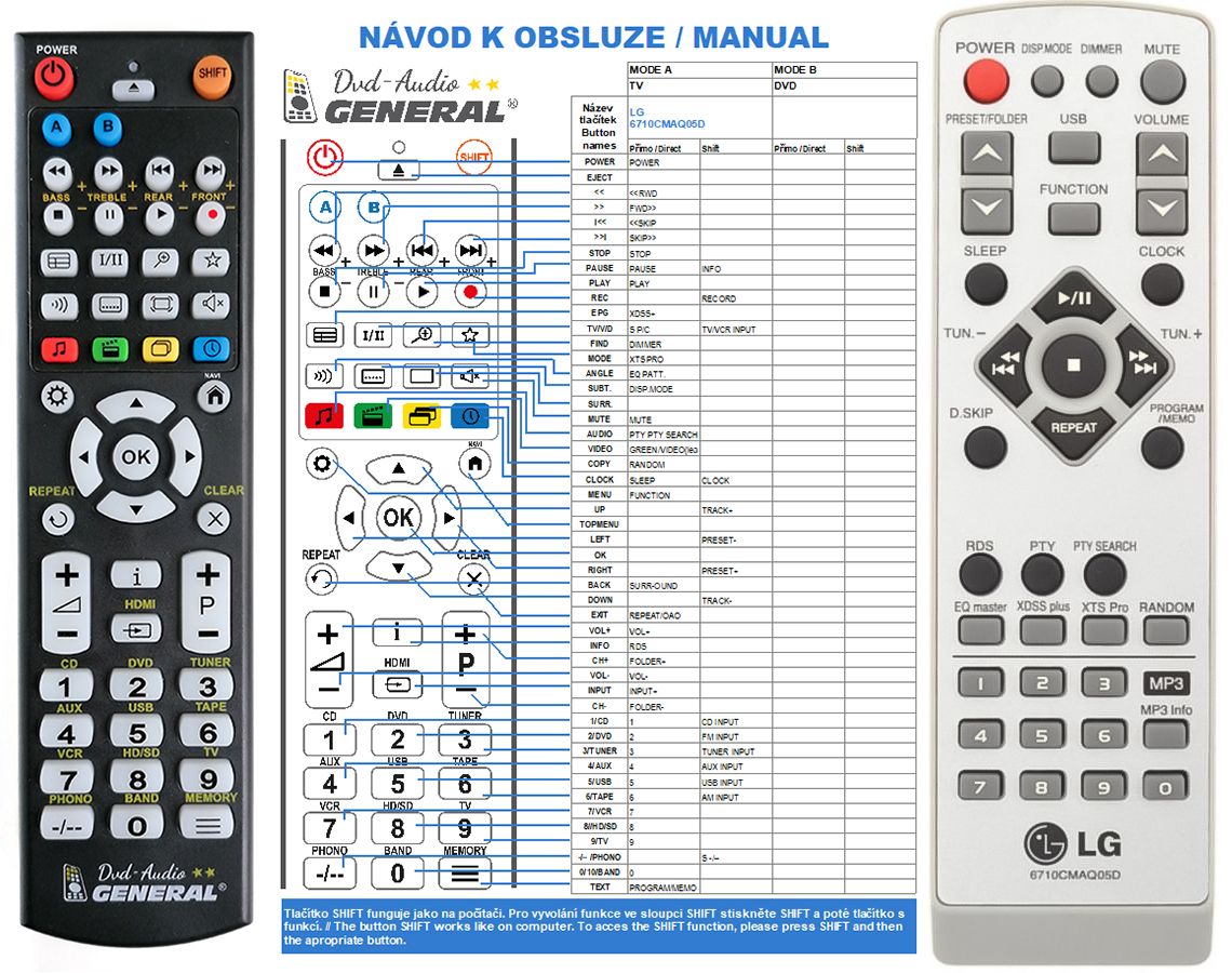 LG 6710CMAQ05D -   


kompatibilis General márkájú távirányító