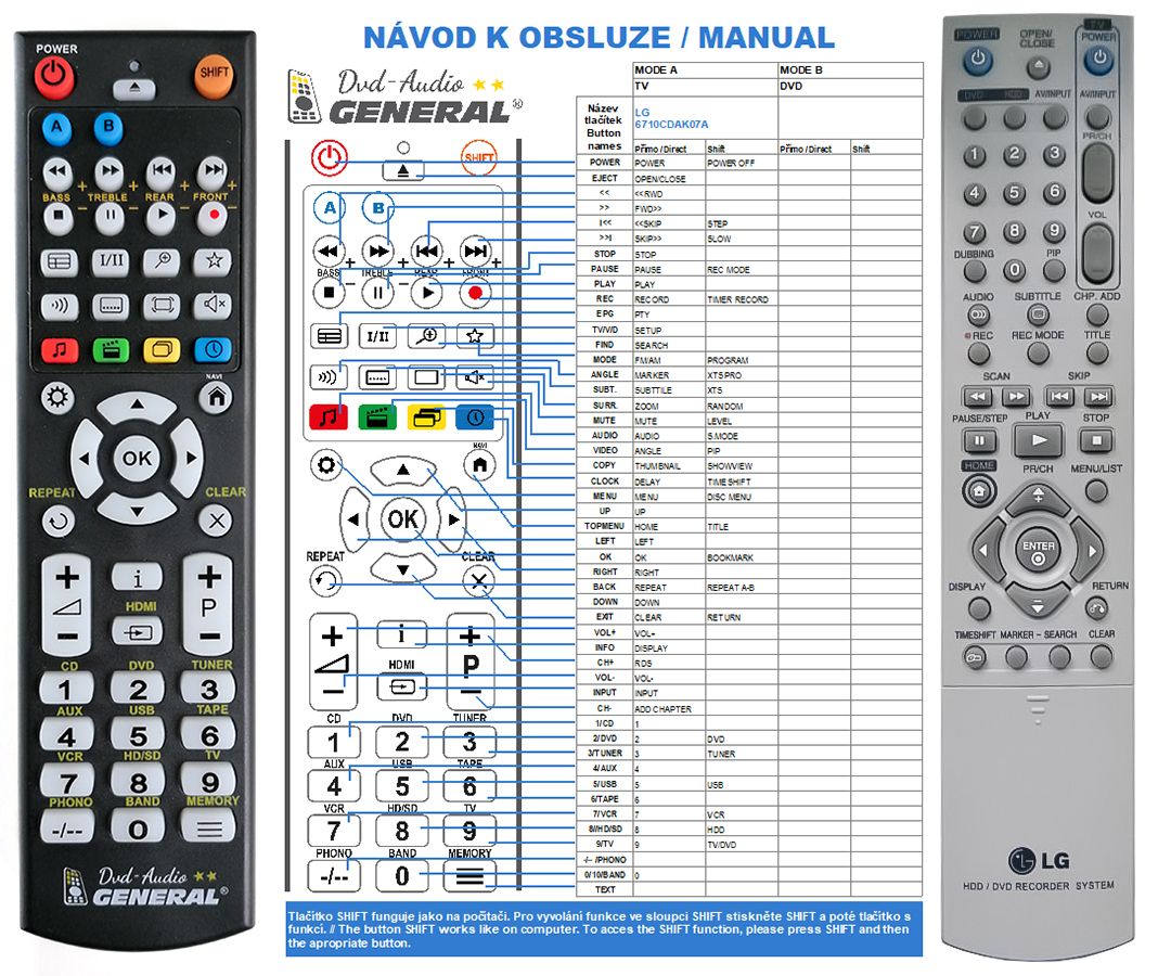 LG AKB31199306 -   


kompatibilis General márkájú távirányító