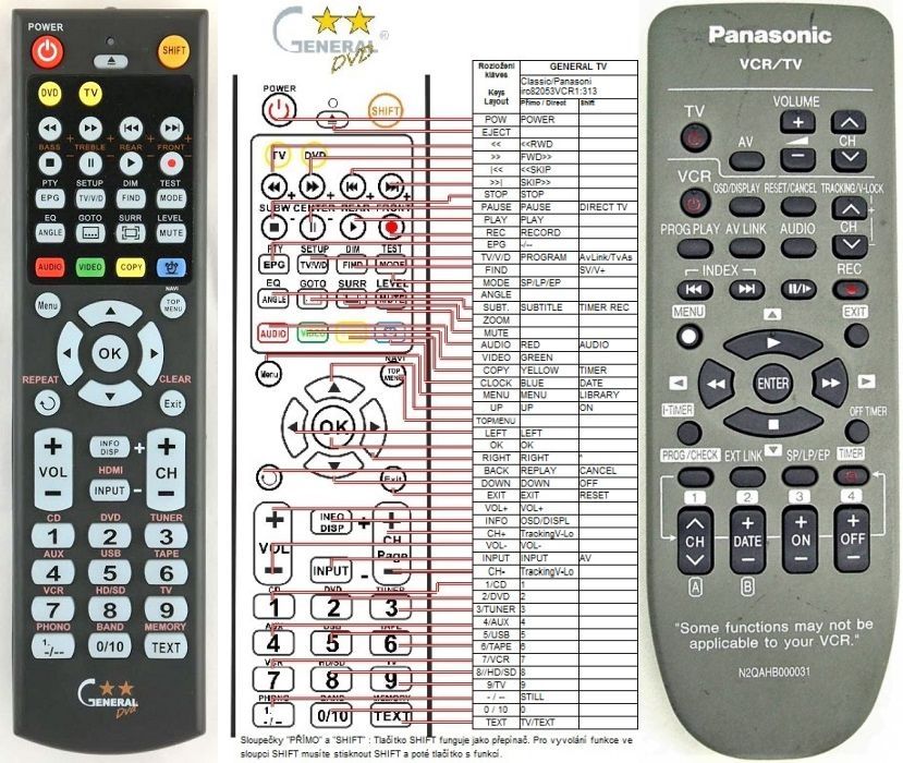 PANASONIC N2QAHB000031 -   


kompatibilis General márkájú távirányító