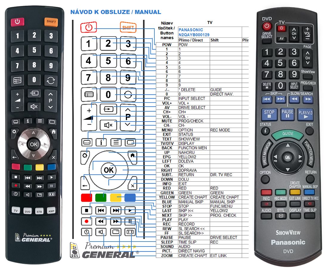 PANASONIC N2QAYB000129 -   


kompatibilis General márkájú távirányító