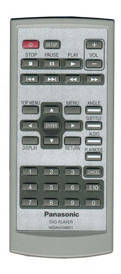 PANASONIC N2QAHC000021 - eredeti gyári távirányító