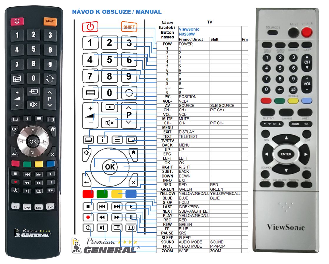 VIEWSONIC N3260W -   


kompatibilis General márkájú távirányító