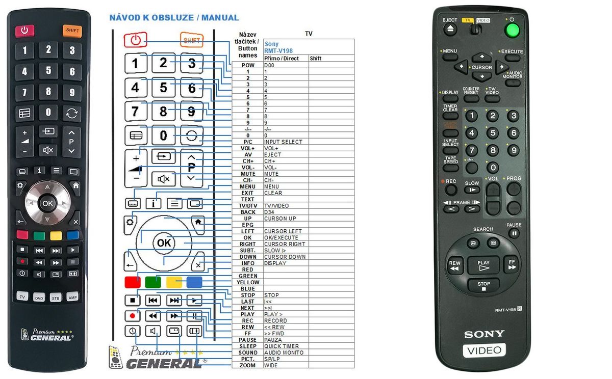 SONY RMT-V198P -   


kompatibilis General márkájú távirányító