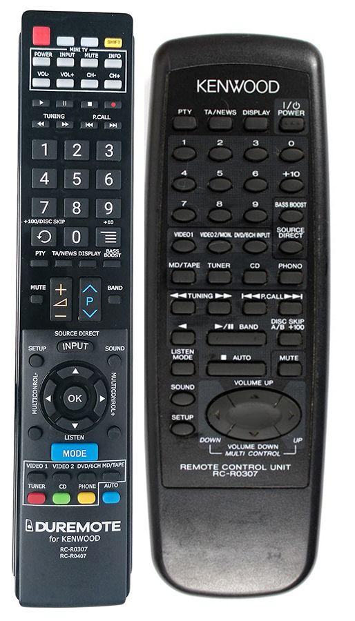 KENWOOD RC-R0307, RC-R0407 + TV vezérlés (mini TV) - távirányító duplikátum