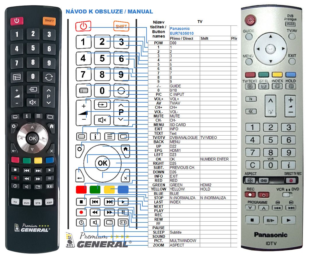 PANASONIC EUR7636020, EUR7636020AR, EUR7936080, EUR7936080AR -   


kompatibilis General márkájú távirányító
