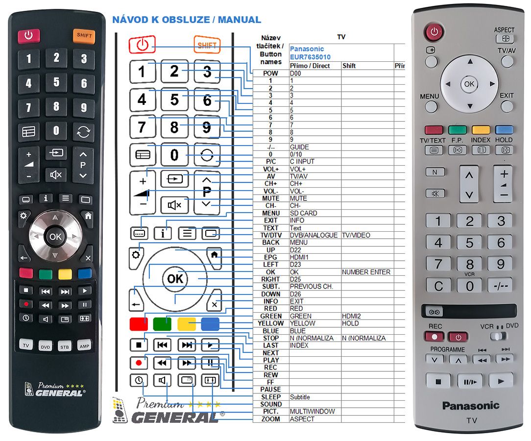 PANASONIC EUR7636080 -   


kompatibilis General márkájú távirányító