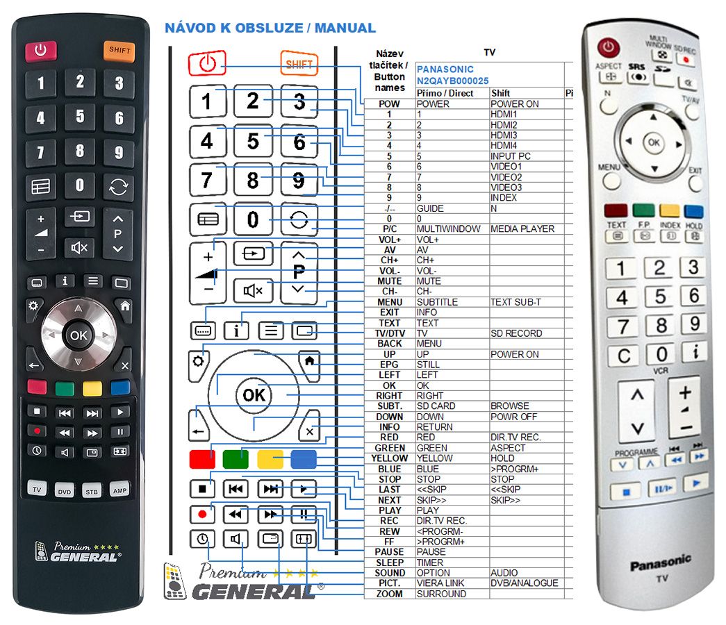 PANASONIC N2QAYB000025 -   


kompatibilis General márkájú távirányító