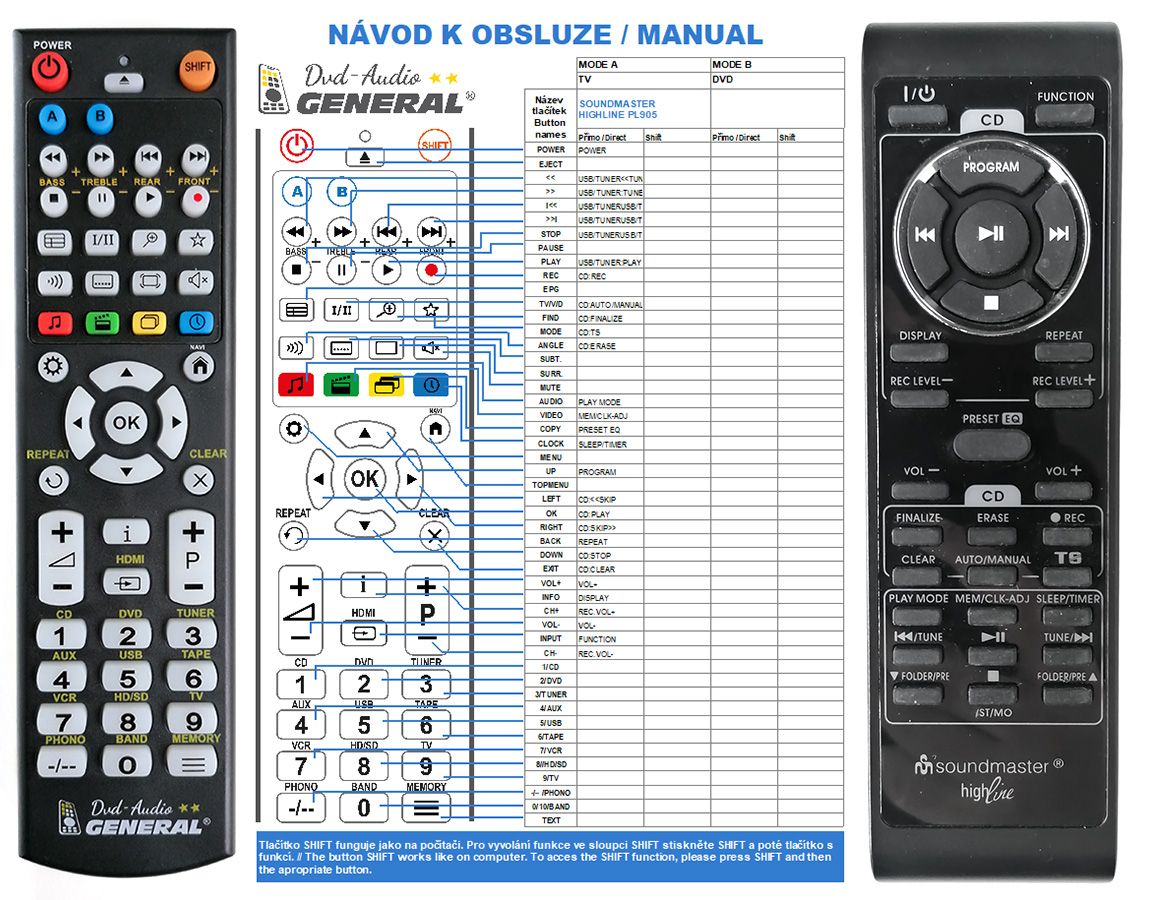 SOUNDMASTER Highline PL905 -   


kompatibilis General márkájú távirányító